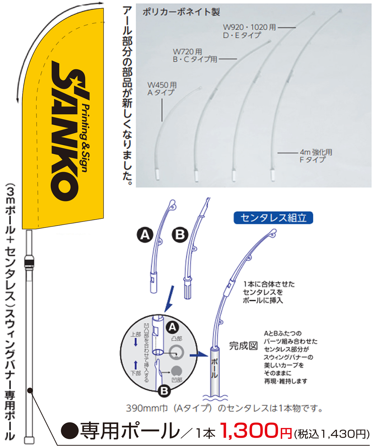 スイングバナー